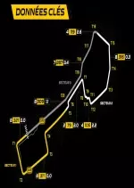 F1 GP de Bakou a Azerbaidjan C+ La Course